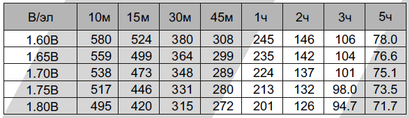 ss (2012-11-03 at 03.57.30).png